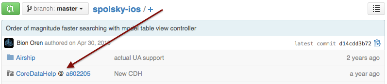 submodules as they appear on github