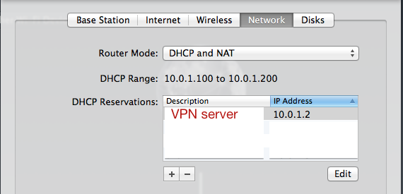 IP reservations